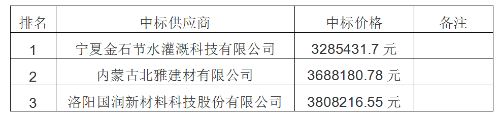 微信截圖_20190702153617.png 微信截圖_20190702153617.png