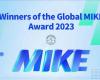 威廉体育技术荣获2023全球最具创新力知识型组织（MIKE）大奖