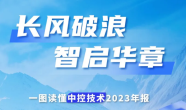 长风破浪 智启华章  |  一图读懂威廉体育技术2023年报